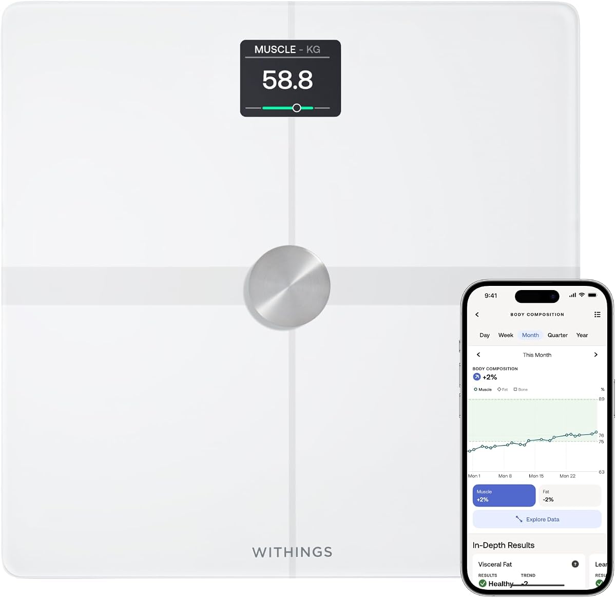 Best Smart Scales 2026: Which to Buy?
