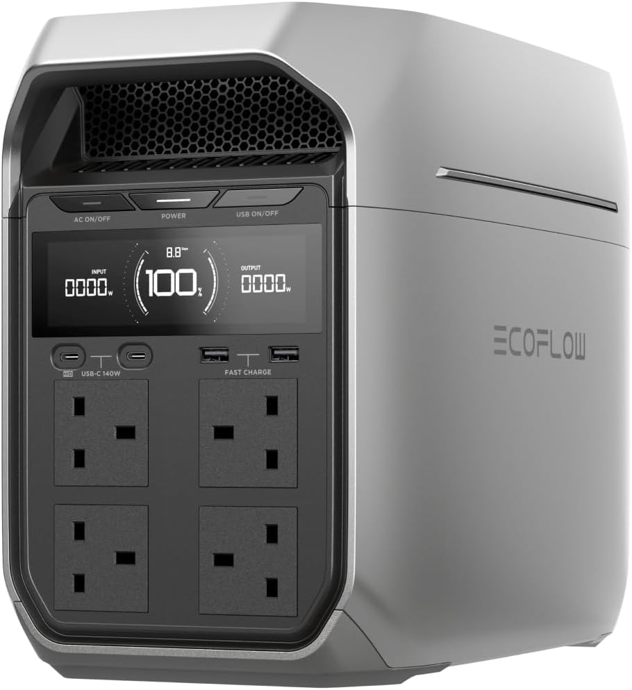 Best Portable Power Stations 2026: Which Should You Buy?