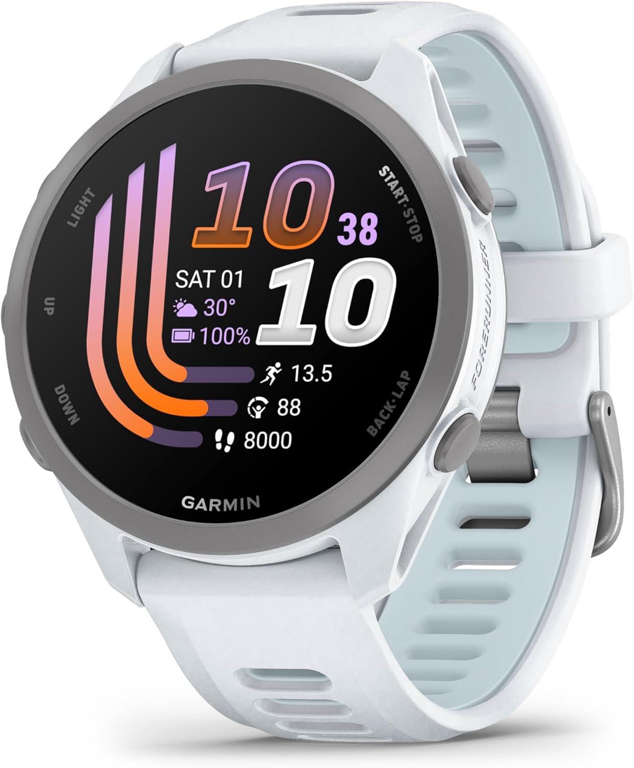 Garmin Forerunner 170 Review: Accurate Where It Counts